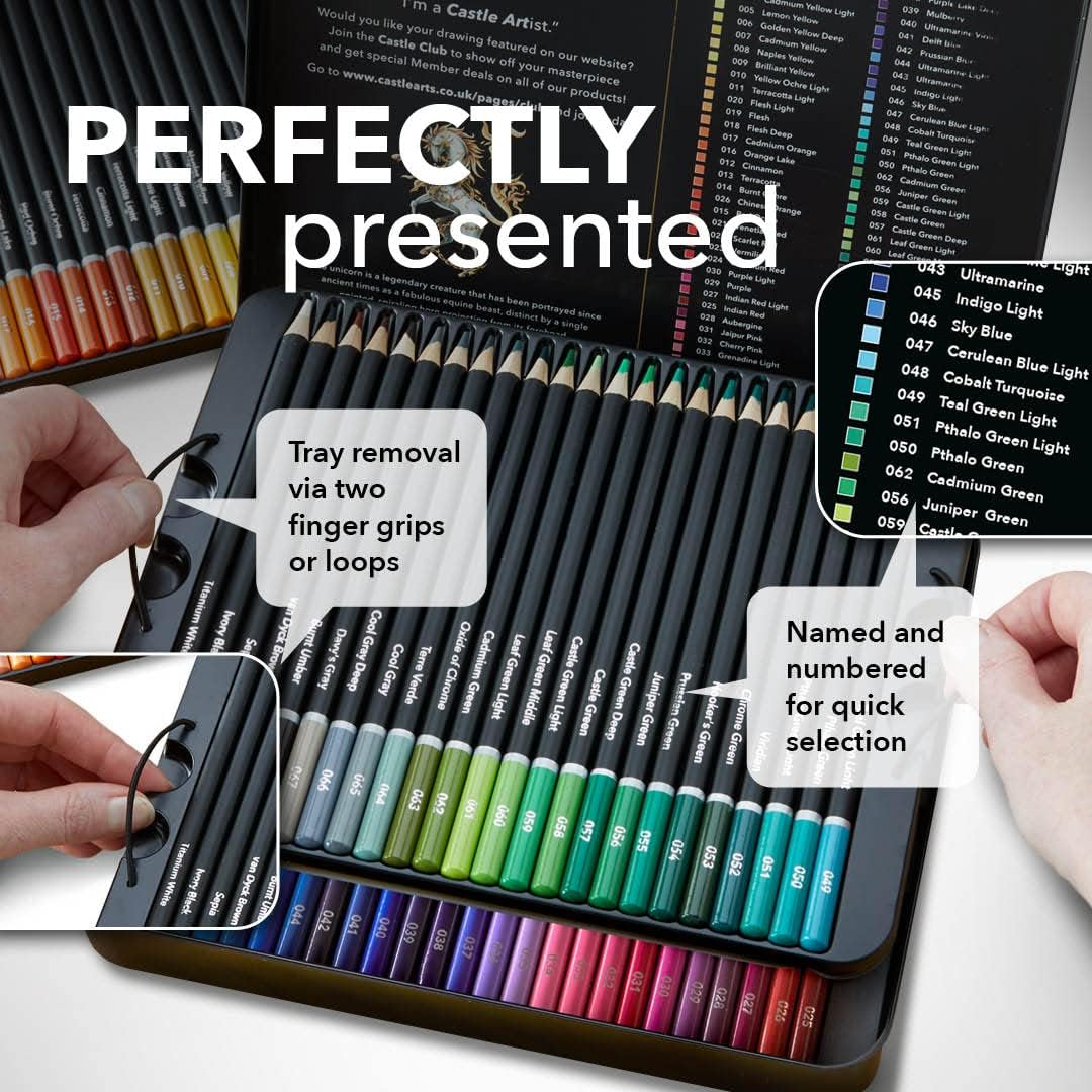 Castle Art Supplies 72 Colored Pencils Set: A Must-Have for Artists and Colorists